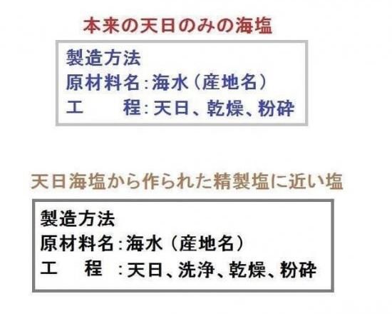 ギフトにおすすめ！本格調味料　天日海塩　a seed ソルト 3