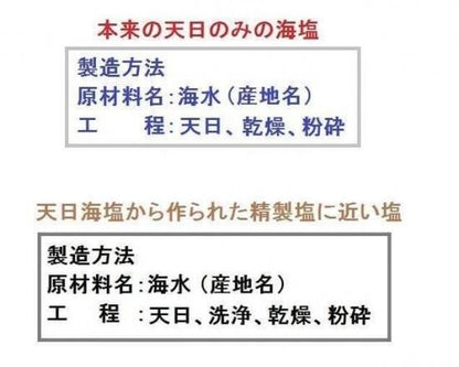 ギフトにおすすめ！本格調味料　天日海塩　a seed ソルト 3